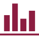 abstract four-bar vertical bar graph