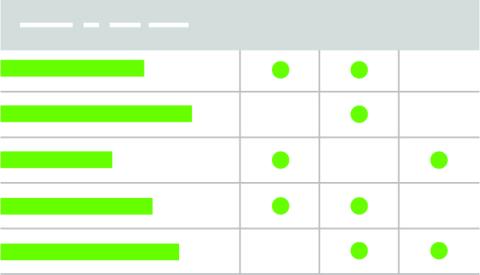 Tabular data graphic
